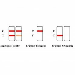 HOTGEN Covid-19 Schnelltest - per Nasenabstrich -Heimtextilien Verkäufe 2782000300 05 1600Wx1600H
