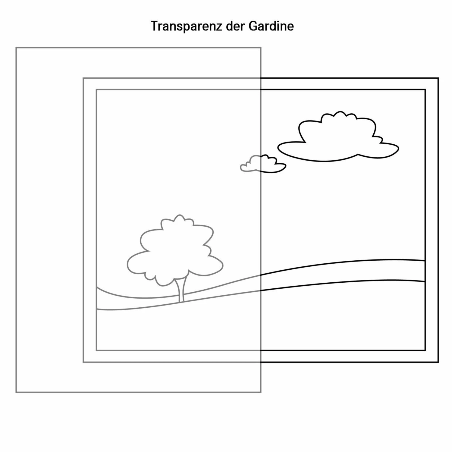 Scheibengardine - weiß - 60x97 cm 4 Scheibengardine - weiß - 60x97 cm – Bild 2